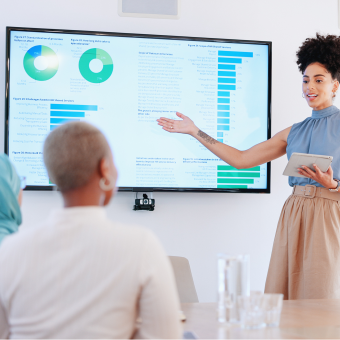 Brand Enablement and Market Presence